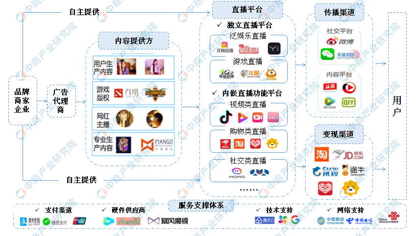 探索大乐透走势图，500期图表图片的深度分析