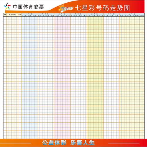 福建体彩31选7，2004年走势图回顾与解析