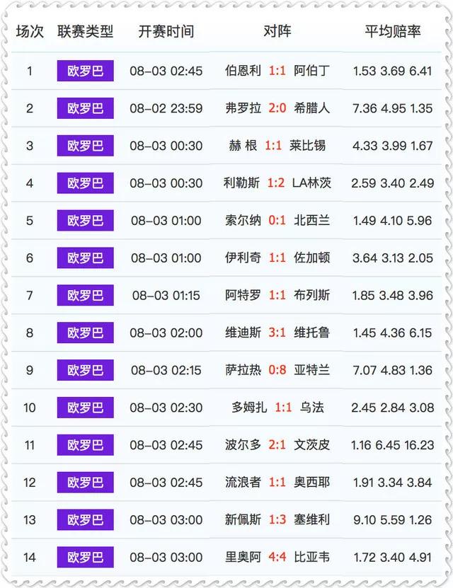 奥客竞彩网，胜平负的智慧与策略