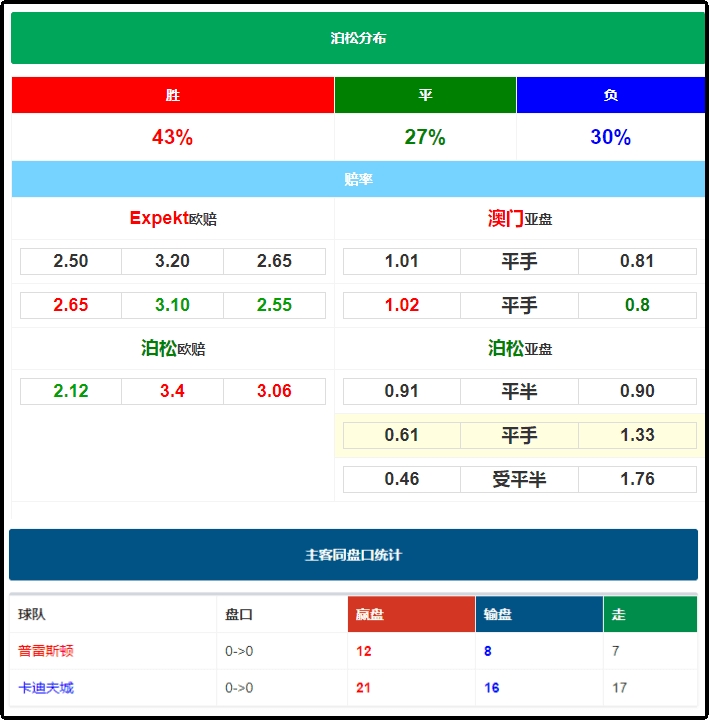 澳门三肖预测，精准之道与理性之选澳门三肖三码期期准精选 m.xv0d9ip.wang
