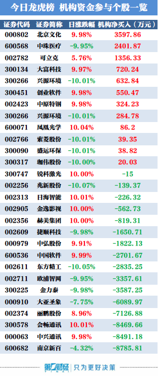 排列三今日试机号查询，揭秘数字背后的奥秘