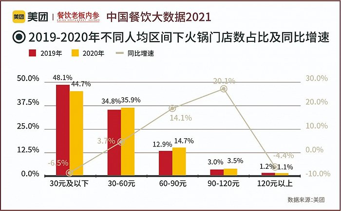 3D基本走势分析，300期数据洞察与未来预测