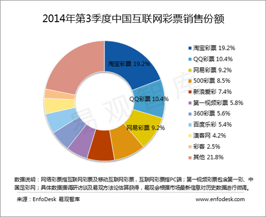 探索南国彩票门户网站官网，一站式购彩体验与安全保障的完美结合