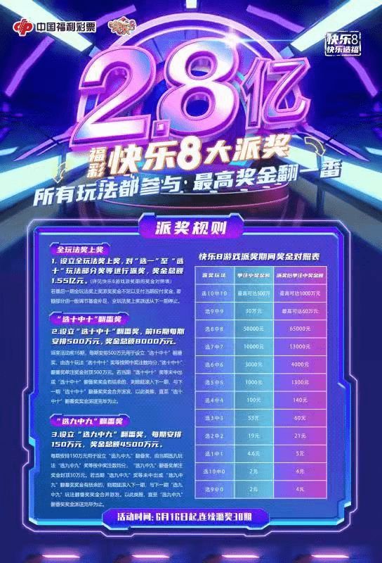 快乐8中奖明细表格，解锁数字游戏中的幸运密码
