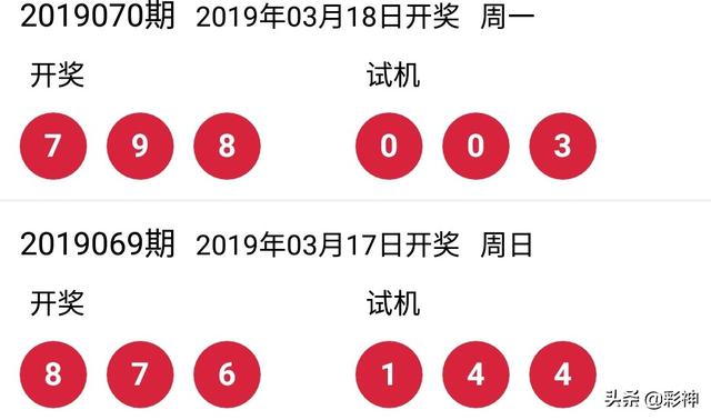 今晚3D开奖号码结果揭秘，揭秘彩票背后的数字游戏