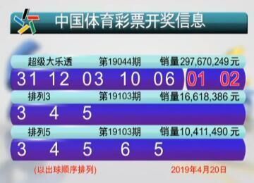 14号双色球开奖揭秘，数字背后的幸运与期待