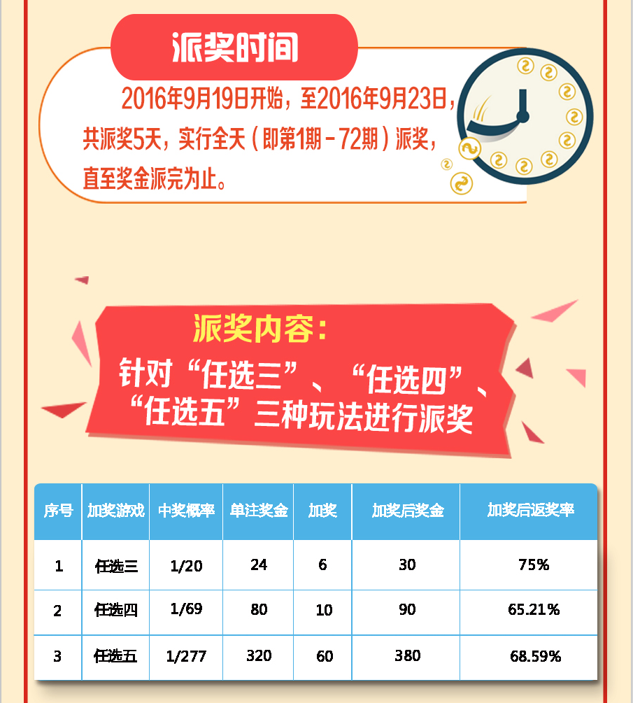 今日云南11选5开奖结果揭秘，探寻幸运的瞬间
