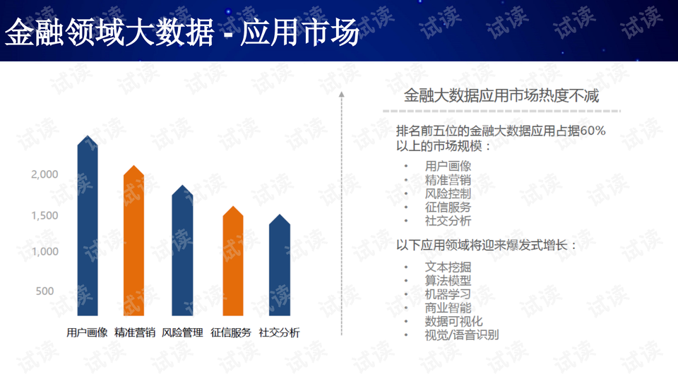 十五选五，构建未来数据中心的智慧之选
