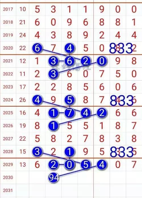 今晚七星彩开奖现场直播，揭秘数字背后的幸运时刻