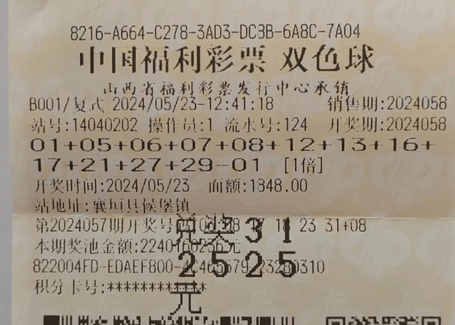 2021121期双色球预测，理性分析，谨慎投注