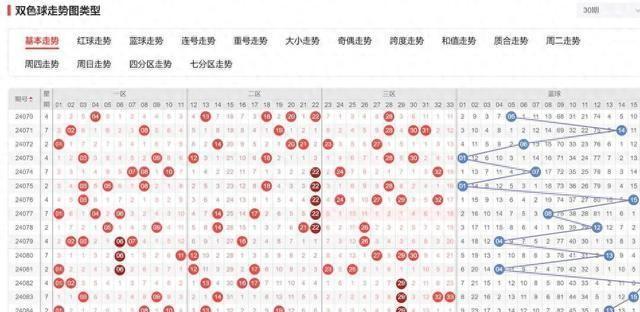探索双色球最新活动规则，解锁更多幸运之门