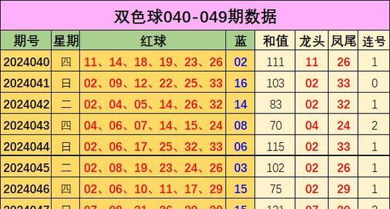 探索双色球，科学预测与理性投注的平衡