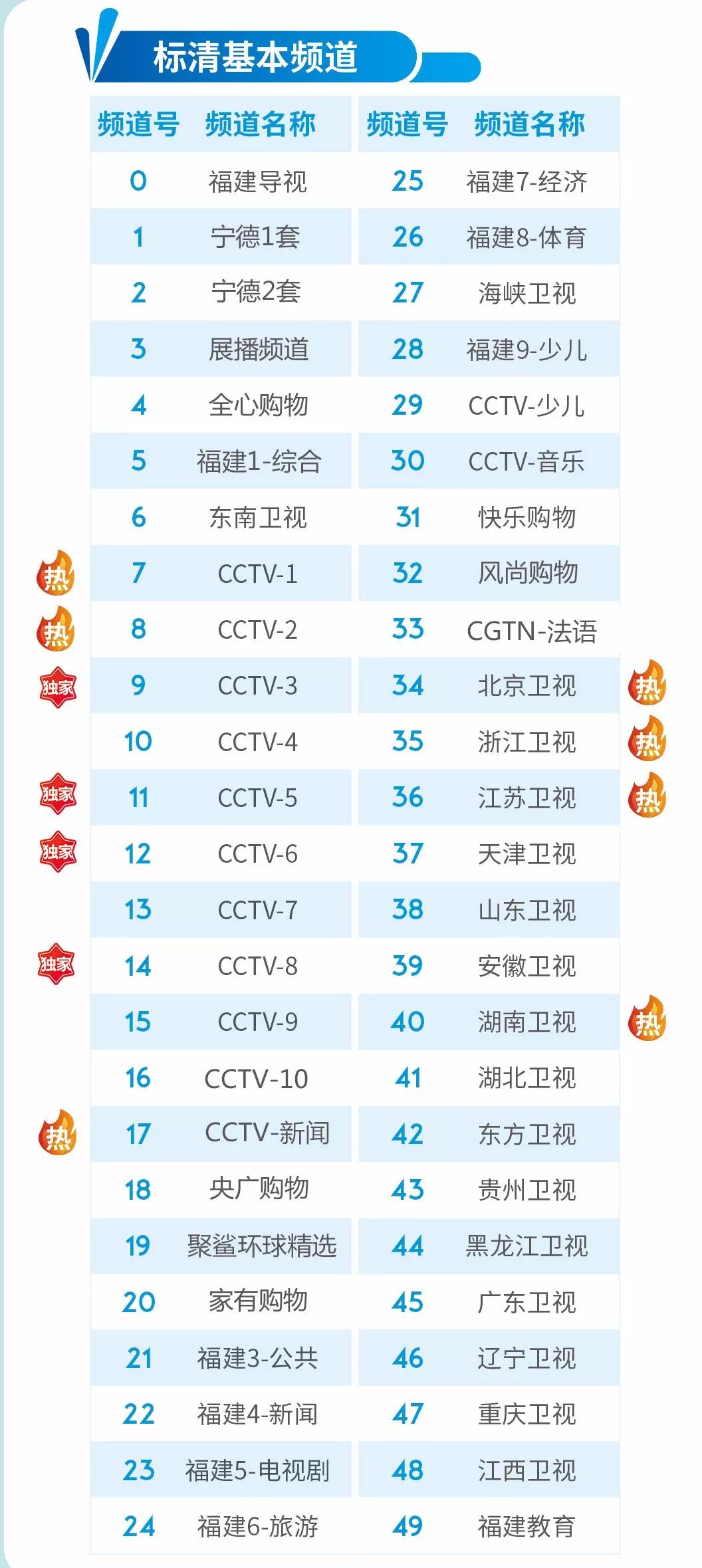福建11选五今日开奖揭秘，数字背后的幸运与期待