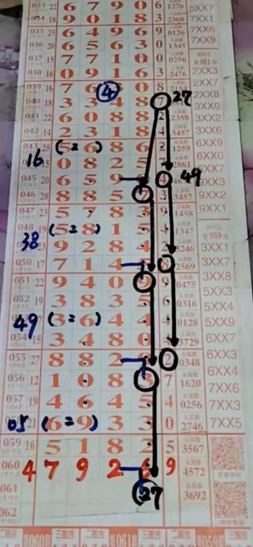 安徽体彩11选五，解析走势图表，洞悉中奖奥秘