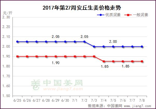 2008年3D彩票，开奖走势图与市场影响分析