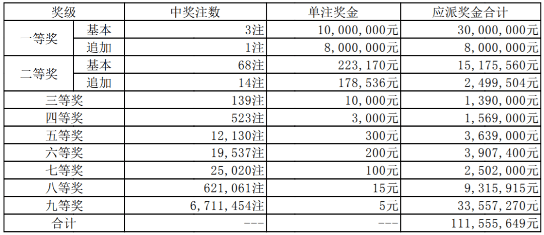 江苏11选五开奖结果查询，揭秘数字彩票的魅力与技巧