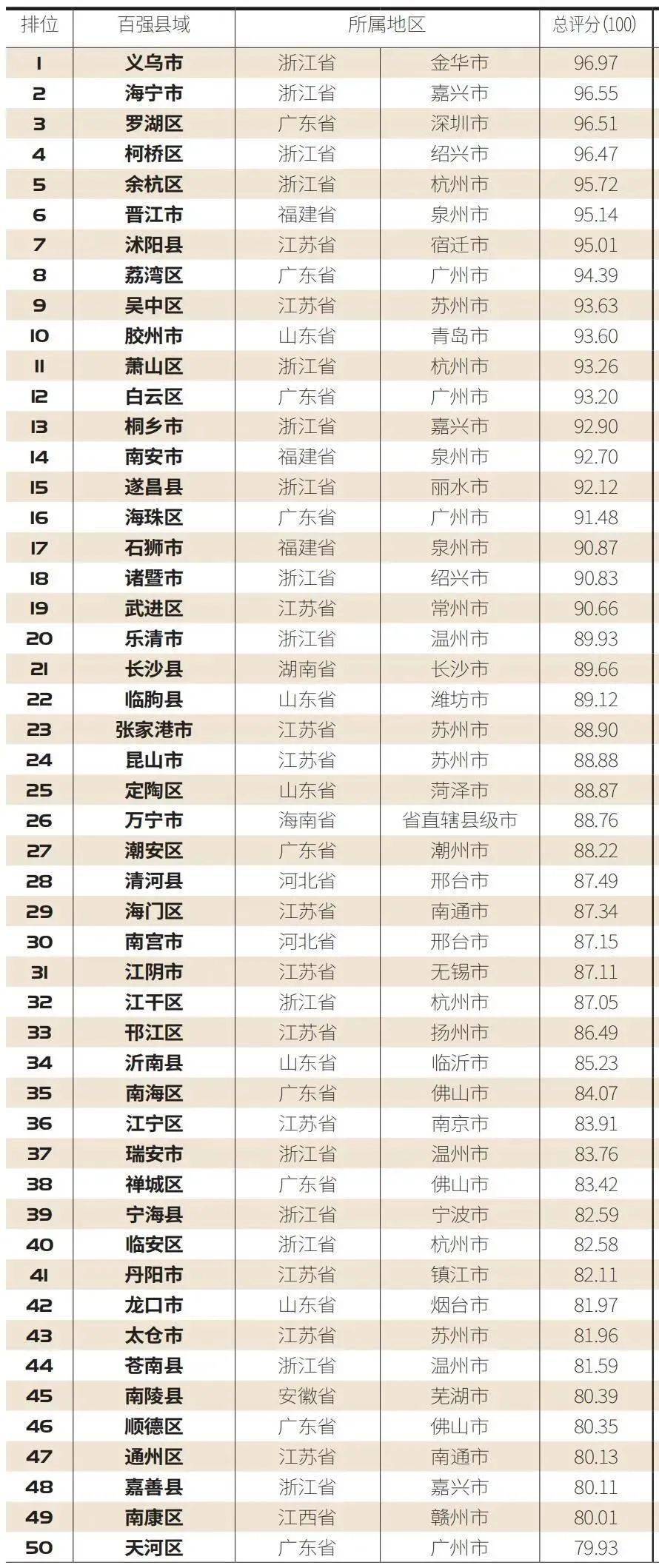 河北20选5开奖结果规则详解