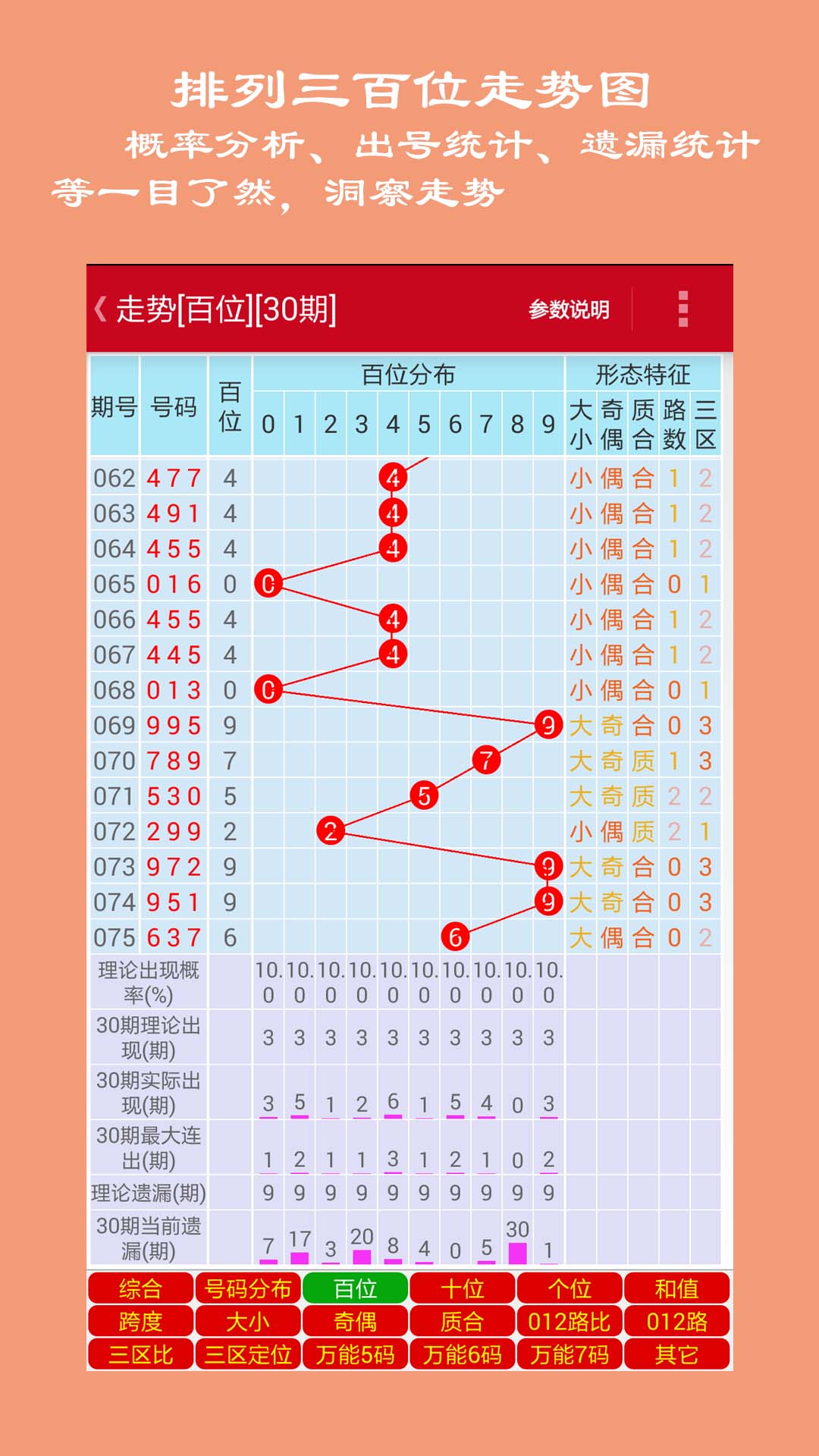 揭秘新澳门内部三肖精准期，理性看待彩票与娱乐的界限（虚构故事）澳门三肖3码精选资料期期