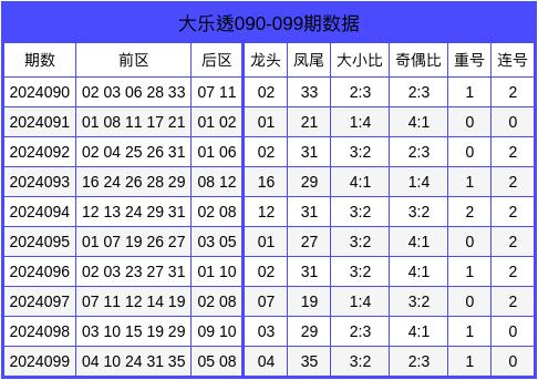 探索双色球126期，揭秘开奖号码的奥秘