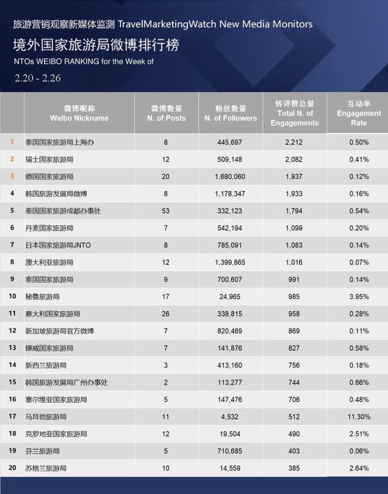 探索数字的奇迹，揭秘体彩35选7开奖号码的奥秘