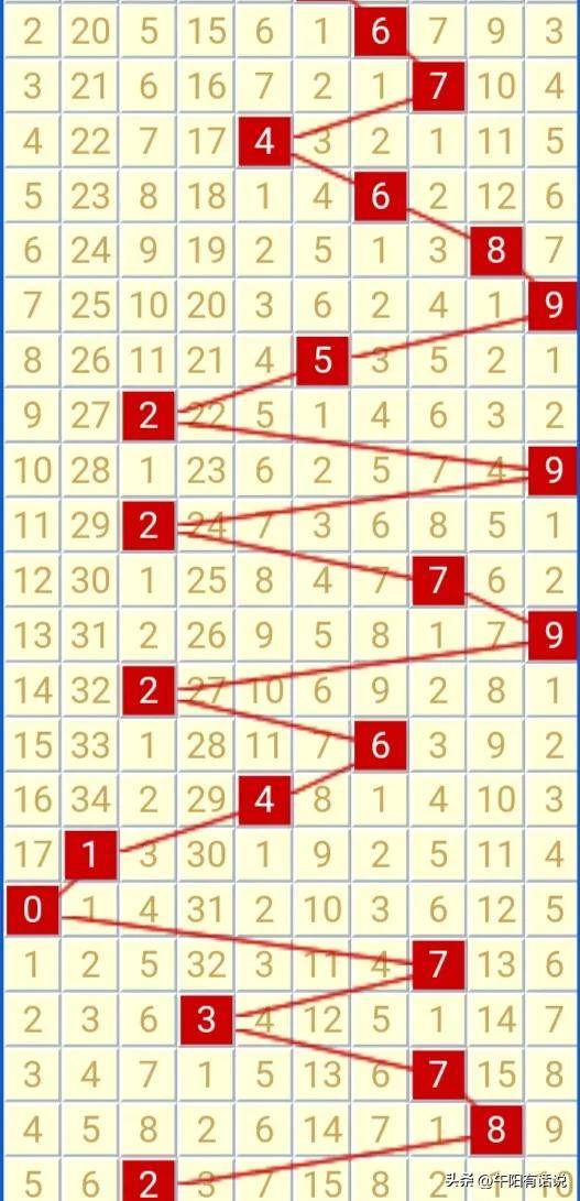 福彩3D字谜图谜总汇，2022014期开奖号深度解析与预测
