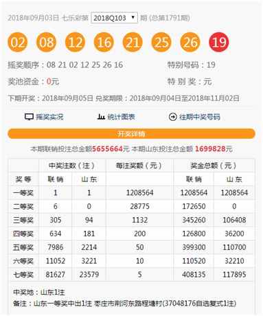 房产研究院 第222页