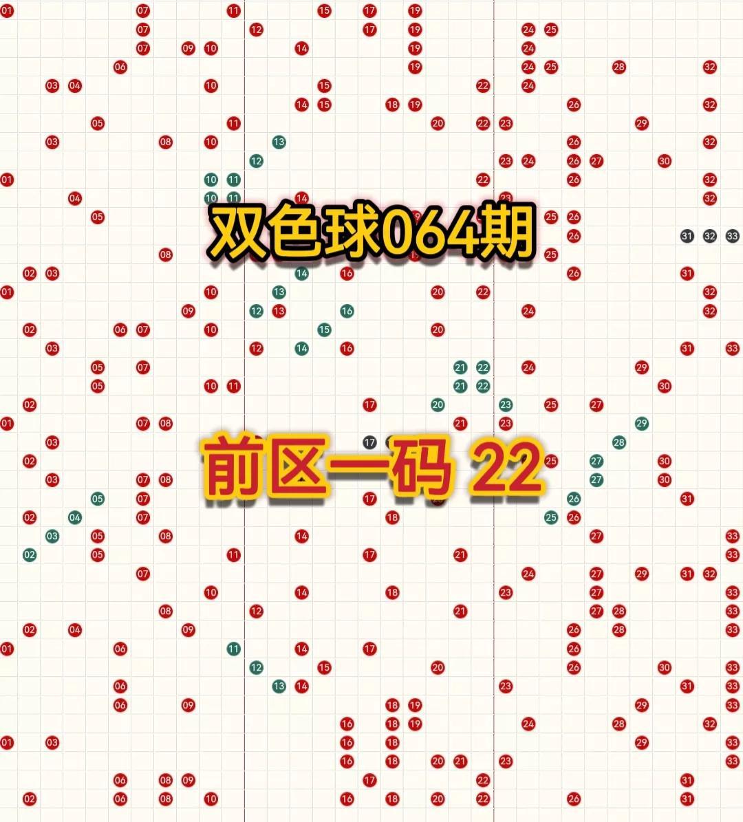 揭秘双色球064期开奖结果，幸运数字背后的故事与彩民心声