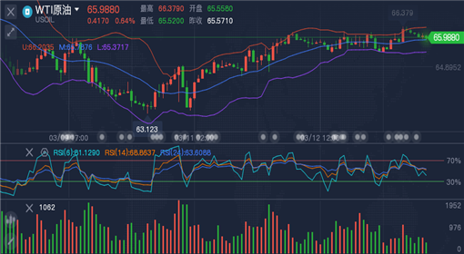 3D走势图带连线图专业版，深度解析与300期应用分析