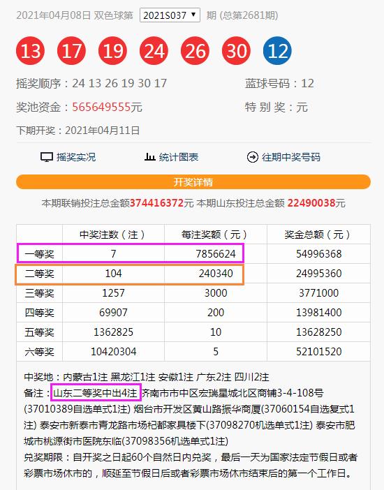 2021年福利彩票双色球开奖结果查询全攻略，揭秘中奖秘诀与最新动态
