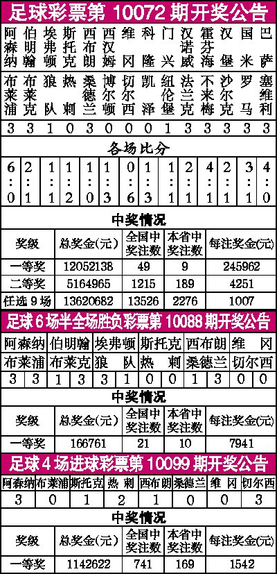 足彩开奖结果及奖金查询，新浪网为您提供一站式服务