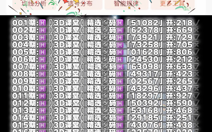 福彩3d财运图库，解锁幸运密码的数字秘籍