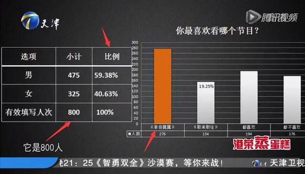 揭秘白小姐六肖中特期—精准选号的背后逻辑与策略白小姐六肖中特期期准选一四7P像