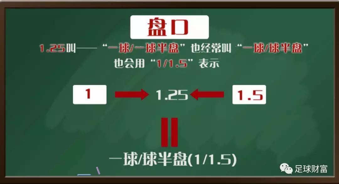 竞彩足球彩票规则详解，从入门到精通的全面指南