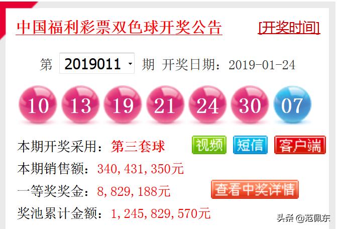 揭秘双色球116期开奖结果，幸运数字背后的故事与启示