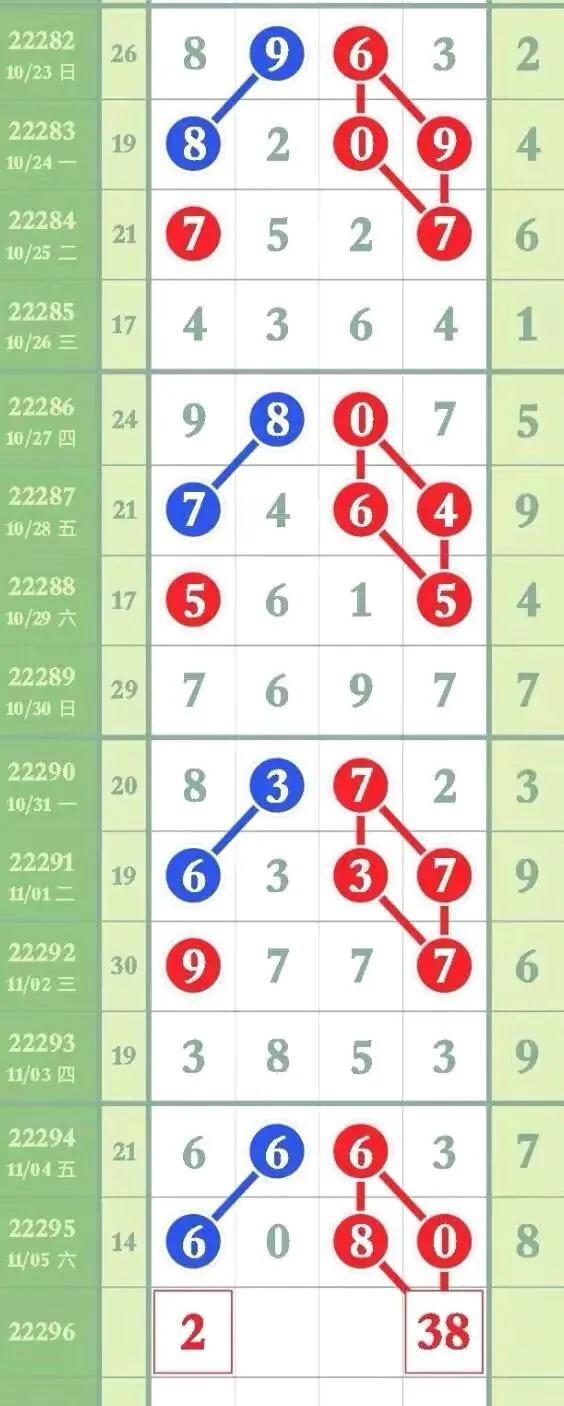 探索数字的奥秘，体彩排列三开奖视频的魅力与意义