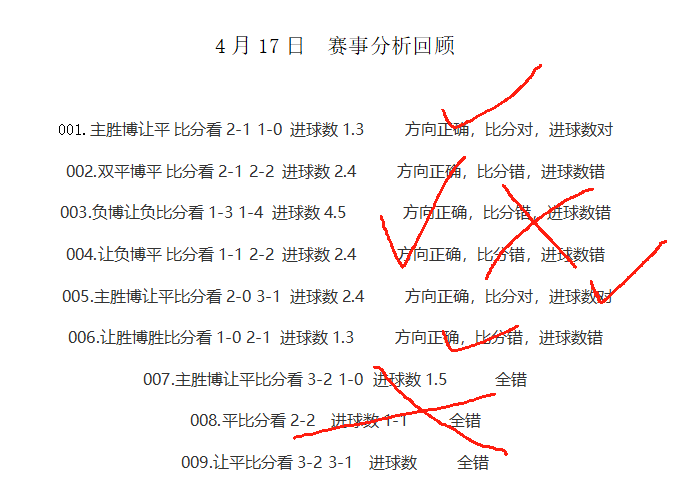 足彩推荐分析，深度剖析与策略指南