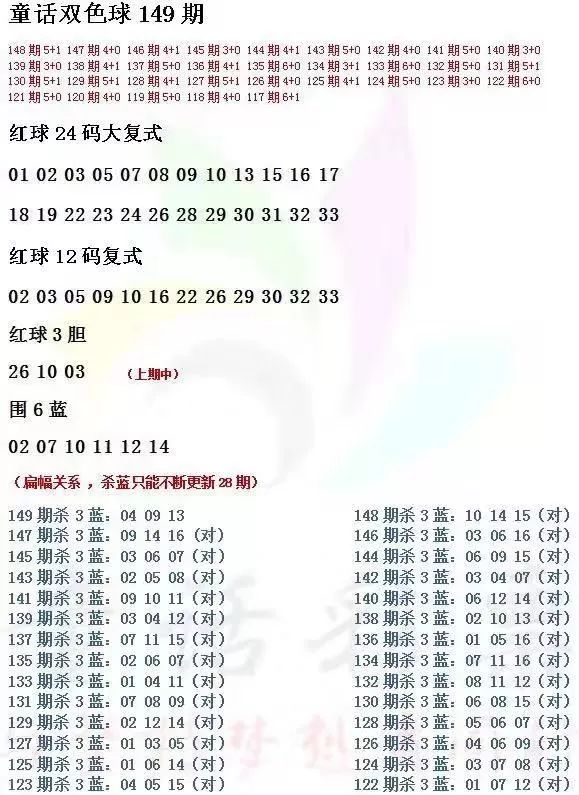 澳门精准一肖预测，理性与科学的结合澳门精准一肖一码100准免费姿料