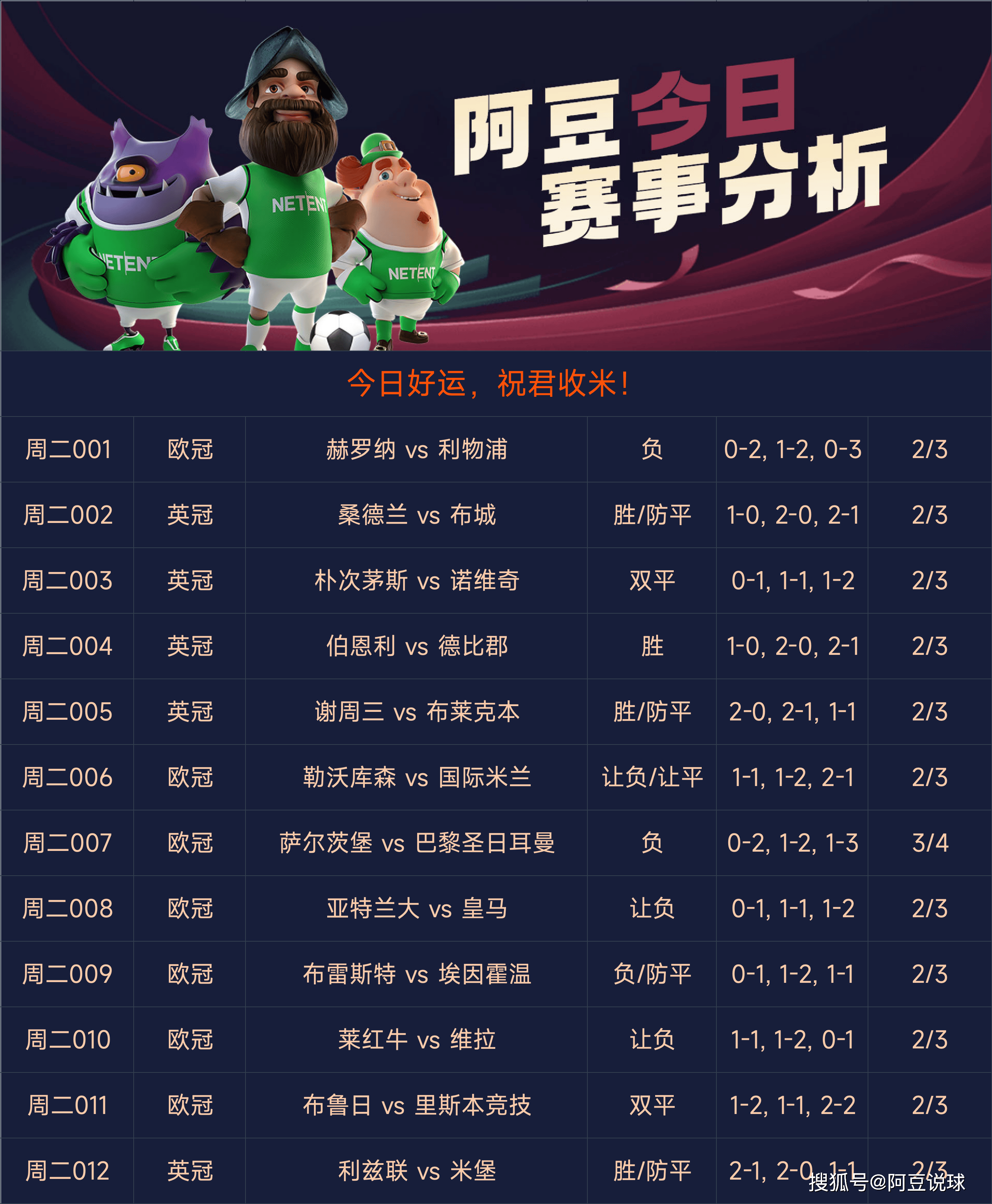 竞彩澳客比分，揭秘足球竞猜的魅力与策略