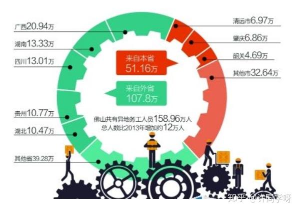 广东十一选五，掌握技巧，赢在起跑线