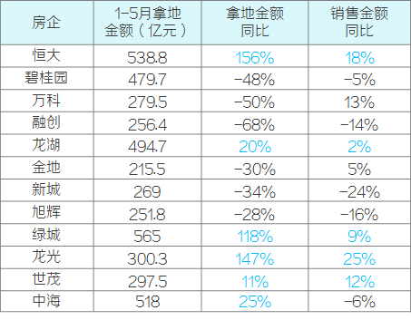 正版马会传真资料—您值得信赖的赛事信息伙伴正版马会传真资料香港挂牌