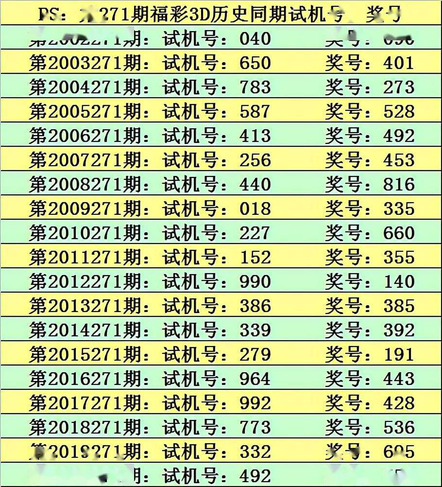 揭秘3D定跨度准确99%的神奇方法