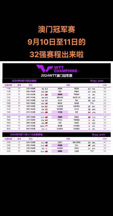 今晚澳门特马揭秘，探寻幸运的奥秘