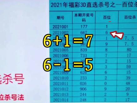 澳门今晚开码资料免费看，揭秘背后的真相与风险开码澳门正版资料免费大全2021年