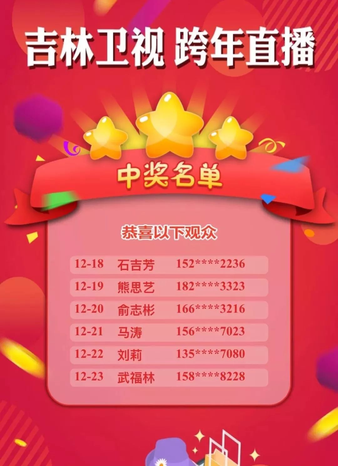 今晚开奖结果查询表，解锁幸运密码的秘密