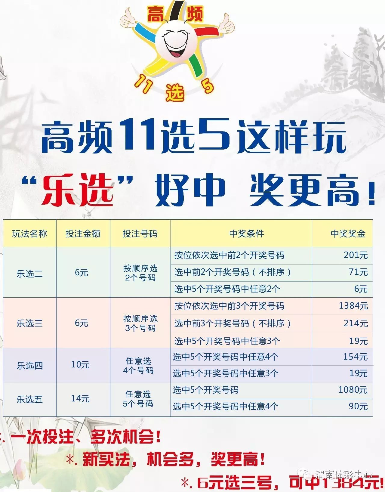 探索11选五玩法，揭秘中奖规则与策略