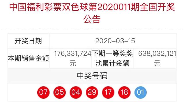 2021077期双色球开奖结果公告，梦想与幸运的碰撞