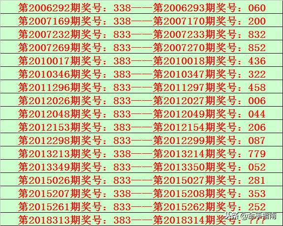 2048年，管家婆一肖中特—未来彩票的神秘预言2021年管家婆四肖期期中特