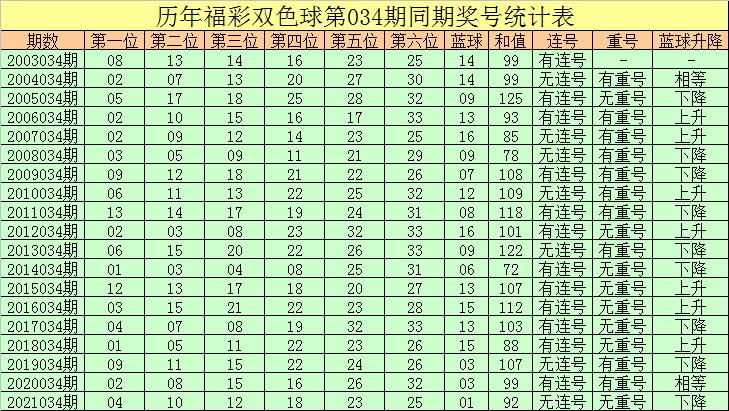 揭秘059期双色球开奖结果，幸运数字背后的故事与彩民心声