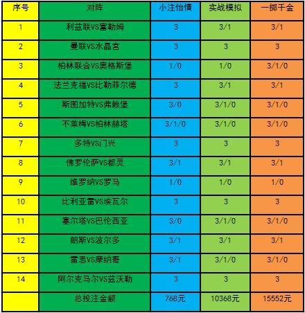 网上下单的足彩app，便捷、刺激与风险并存的新时代投注方式