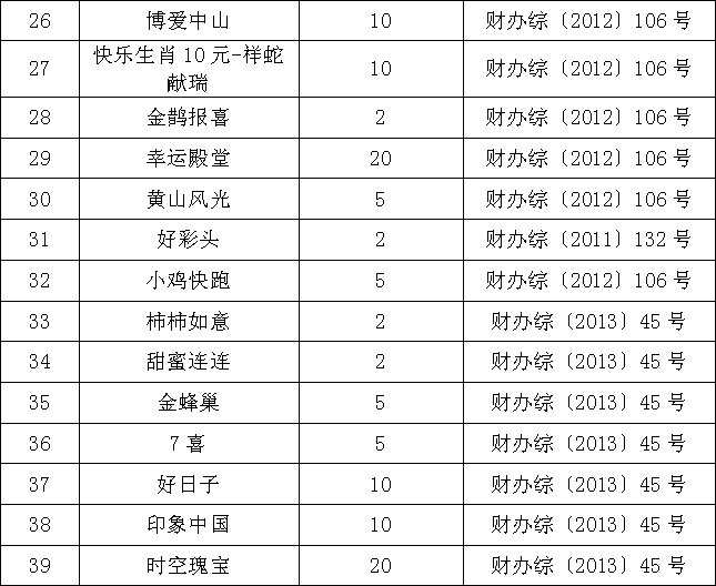 2024年体彩春节停售时间安排及注意事项